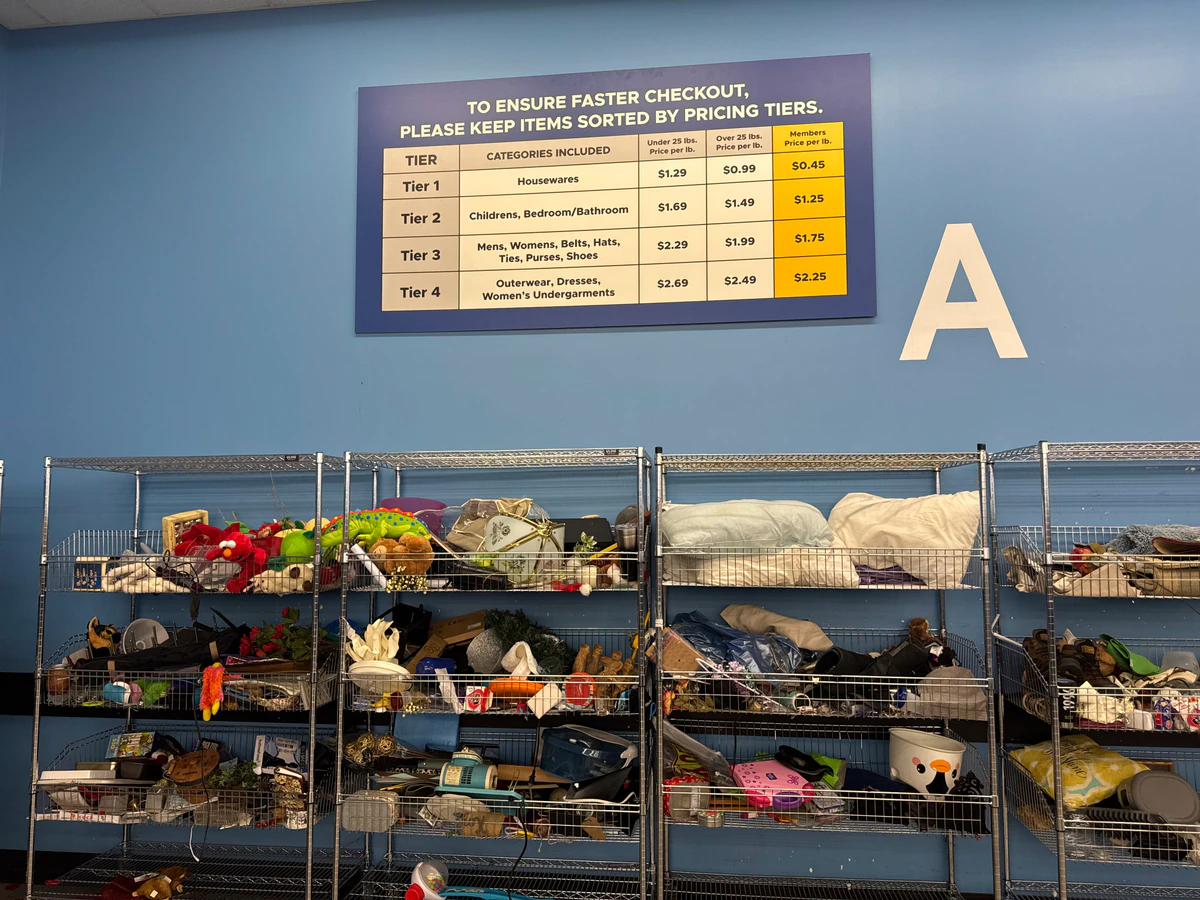 Goodwill Outlet in Louisville, Kentucky, a Goodwill outlet store displaying a large open layout with rows of donation bins.