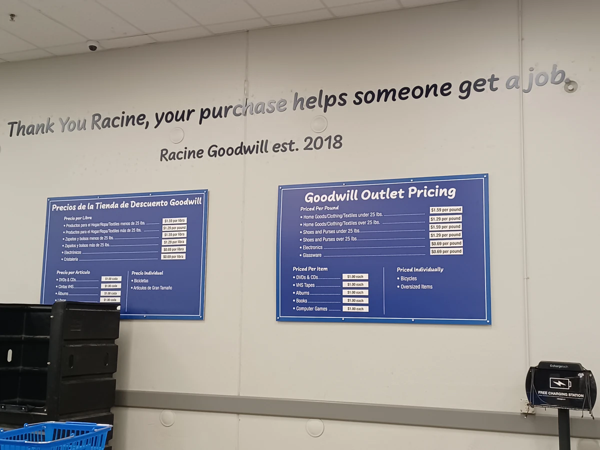 Goodwill Outlet in Milwaukee, Wisconsin, featuring shoppers searching through bulk textile containers.